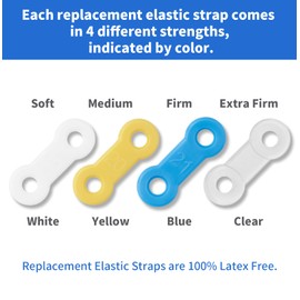 UCUNEZ 50PCS Replacement Elastic Straps for Meyson EMA Application (Blue, 18 mm)