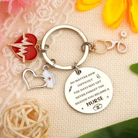 fiszdovb Student Nurse Gifts for Women Appreciate Graduation Birthday Thank You Gifts for Nurses Week Retirement Leaving Nurses Day Gift Passing Exams Nursing Veterinary Dental Nurse Presents Keyring