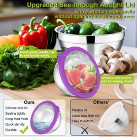 E-far Mixing Bowls Set of 5, Stainless Steel Salad Mixing Bowl with Transparent Lid, Metal Nesting Bowl with 3 Graters for Kitchen Prepping/Serving/Baking/Storage, 4.6/2.6/1.5/1/0.7 QT - Colorful