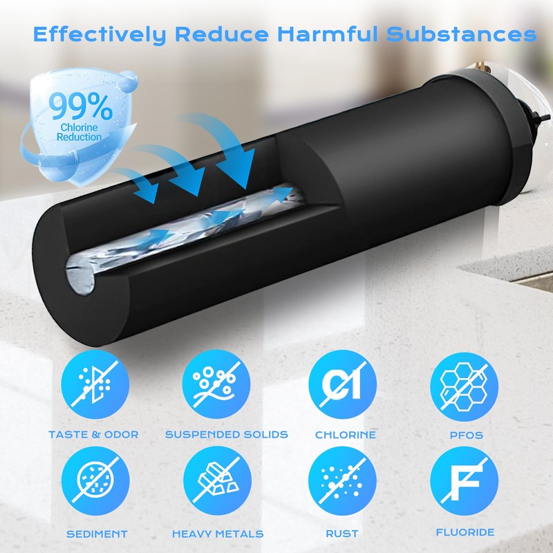 NSF/ANSI 42&372 Certified Water Filter，Gravity Water Filter Replacement for Berkey®