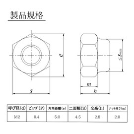 TAGATORON 0.08 inch (2 mm) Aluminum Lock Nuts Aluminum Alloy M2 Nylon Lock Nuts Compatible with 30 Pieces (4. Red)