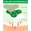 MYMULIKE Neck Patches, 36 Count Maximum Strength Warming Herbal Plaster,