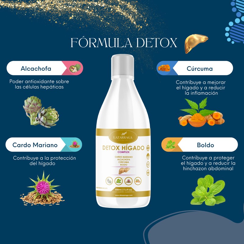 Powerful Detox for Liver and Colon, Removes Toxins and Prevents