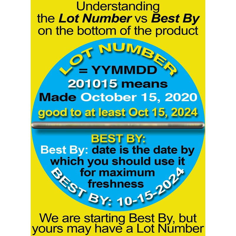 Father's Moustache Wax Neutral. Neutral Shade for All Color Hair.