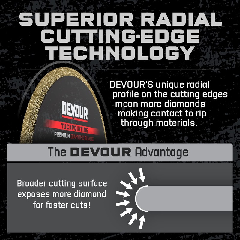 DEVOUR NT045AP 4.5" Premium Diamond All Purpose Blade