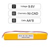 Fulpower 2 Pack 9.6V 900mAh Ni-Cd Exit Sign Emergency Light