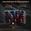 BAOLICY 4x6In LED Headlights DOT Approved 2PCS Hi/Low Beam White/Amber