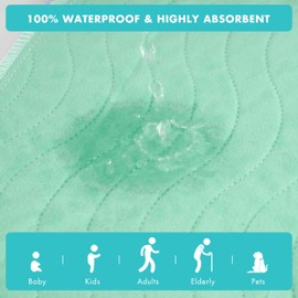 Bunlitent Washable Underpads, 36" x 54", 3 Pack - Heavy Absorbency Reusable Bedwetting Incontinence Pads for Kids, Adults, Elderly, and Pets - Waterproof Protective Pad for Bed, Couch, Sofa, Floor