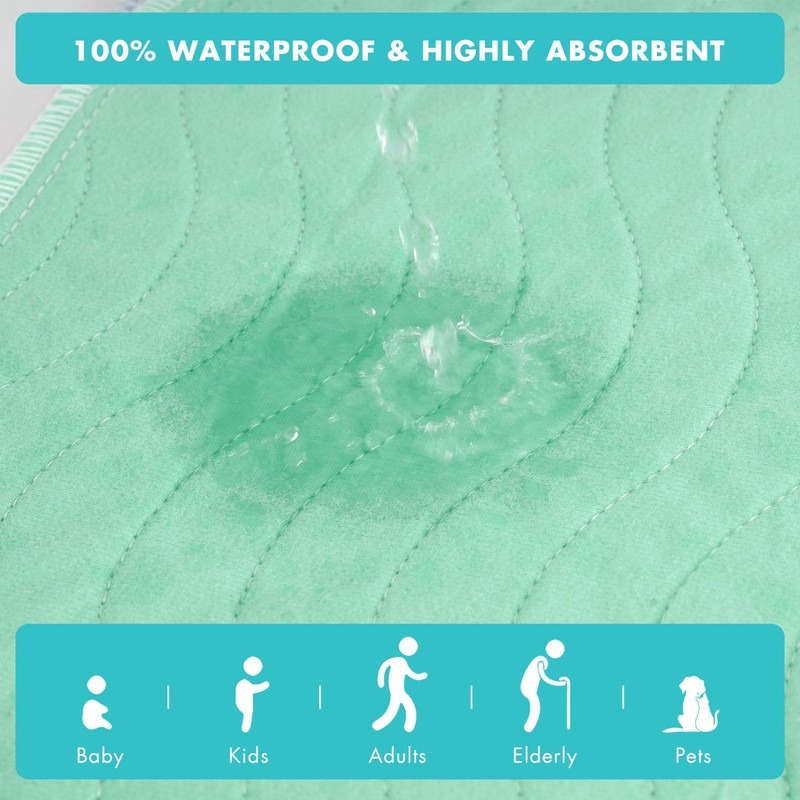 Bunlitent Washable Underpads, 36" x 54", 3 Pack - Heavy