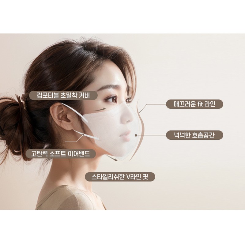 Heal Time Mask V-line fit bird beak type KF94 mask