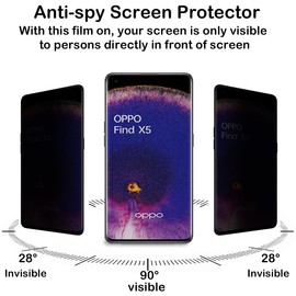 BCHKLAI Privacy Screen Protector for Oppo Find X5 [2 Pack], Anti Spy Screen Protector, Anti Scratch, Anti Fingerprint, High Sensitivity, Bubble Free, Anti Spy TPU Soft Film for Oppo Find X5 5G