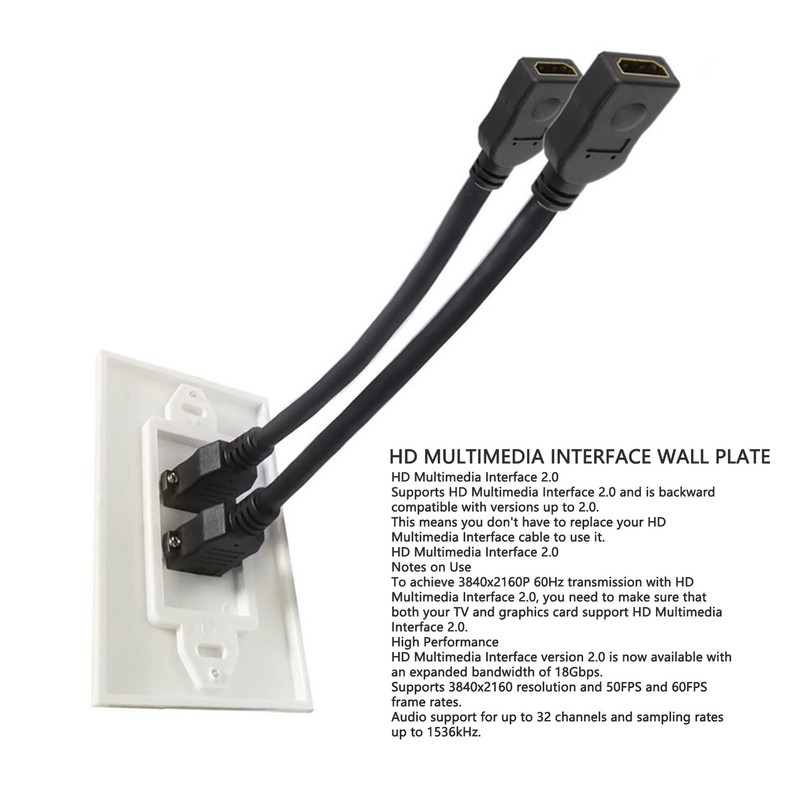 2 Ports HD Multimedia Interface 2.0 Wall Plate 4K 60Hz