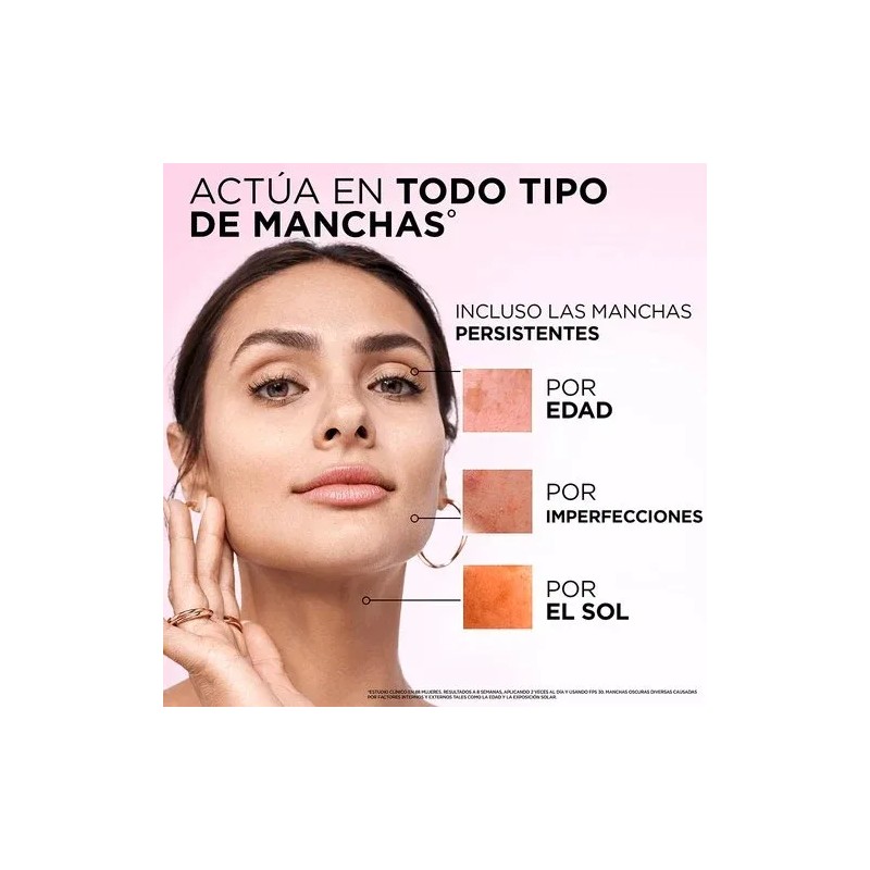 Sérum L'oréal Paris Anti-manchas Con Ácido Glicólico 30ml Todo Tipo