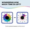 19CM Visual Timer, 1 Hour Countdown Timer, Kitchen Timer, Loud