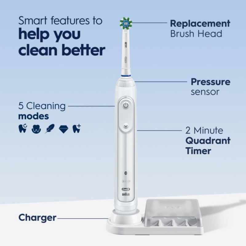 Oral-B Smart 5000 Rechargeable Electric Powered Toothbrush, Black with Travel