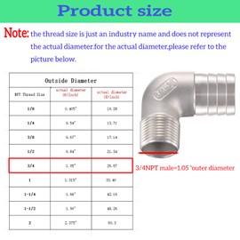 SNUTUYA 304 Stainless Steel 1" Hose Barb x 3/4" Male NPT 90 Degree Elbow- Home Brew Pipe Fitting，lead-free，2 pcs