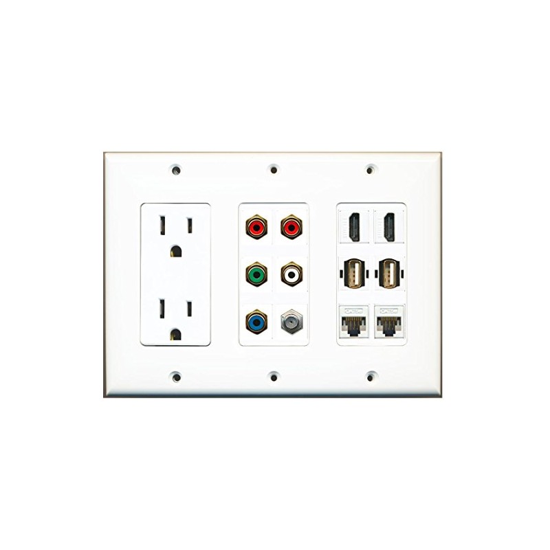 RiteAV 2 HDMI 2 USB 2 Cat5e Ethernet Component (5