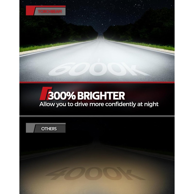 Torchbeam D1S HID Bulbs, 6000K Diamond White Xenon Headlight Bulbs,