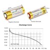 SKOANBE 20 unidades 23A A23 L1028F 23AE 12V MN21 para