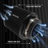 3" 3.5" 4" Inlet Cone Air Filter 76mm 89mm 102mm