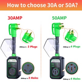 GEARGO RV Surge Protectors 30 Amp RV Circuit Analyzer,[2025 New Upgraded & Gen2], Full Protection, RV Adapter Plug for Camper (Green) | GEARGO