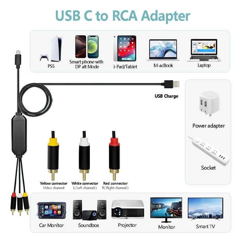 ECDREAM USB C to RCA Cable Adapter, 6Ft Type-C to