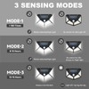 DZGKGM RV Magnetic Motion Sensor Light, Solar RV Porch Light,