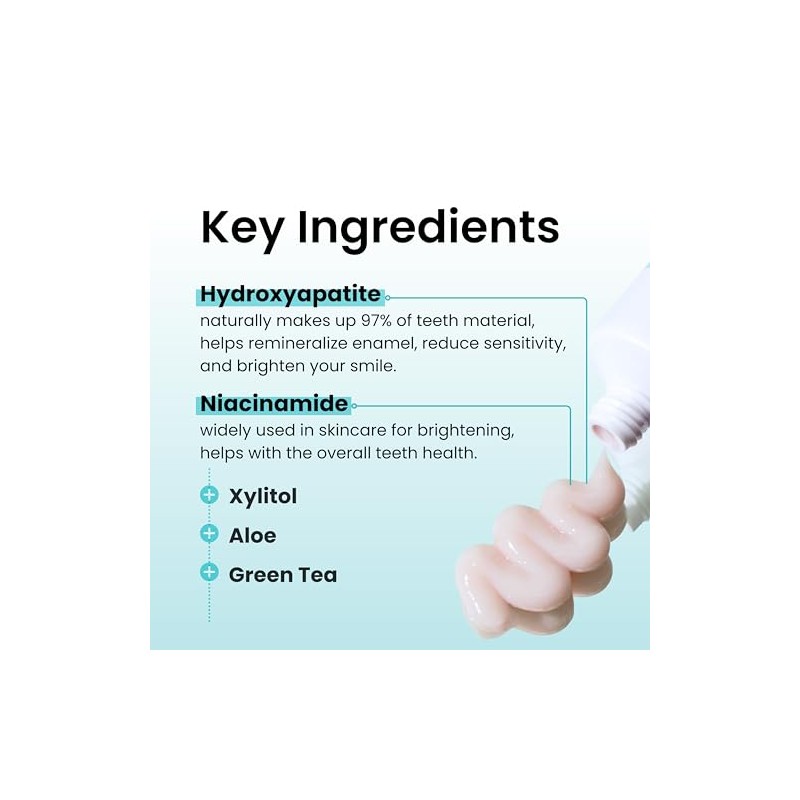 HIMALAYA PINKSALT Fluoride Free Hydroxyapatite Toothpaste with Niacinamide, Helps Remineralize,
