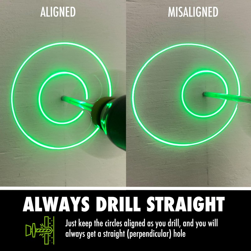 BullseyeBore Core CG1-100 Drill Guide for Straight Holes - Magnetic