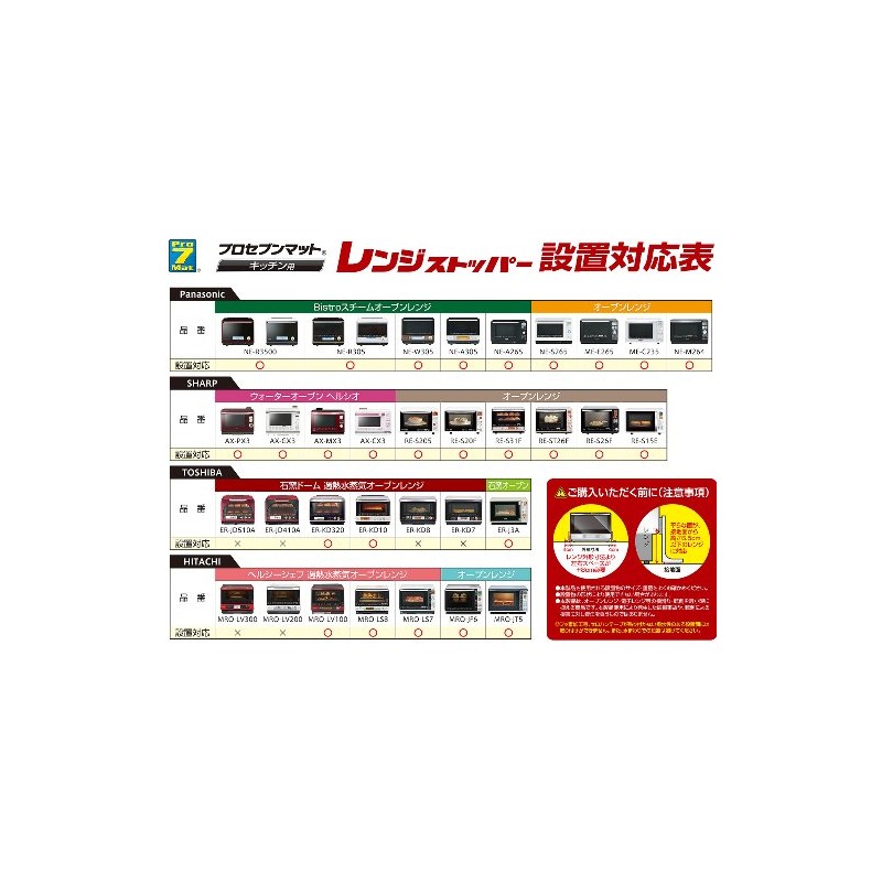 Purosebun range stopper <2 pieces> PMLN3402W