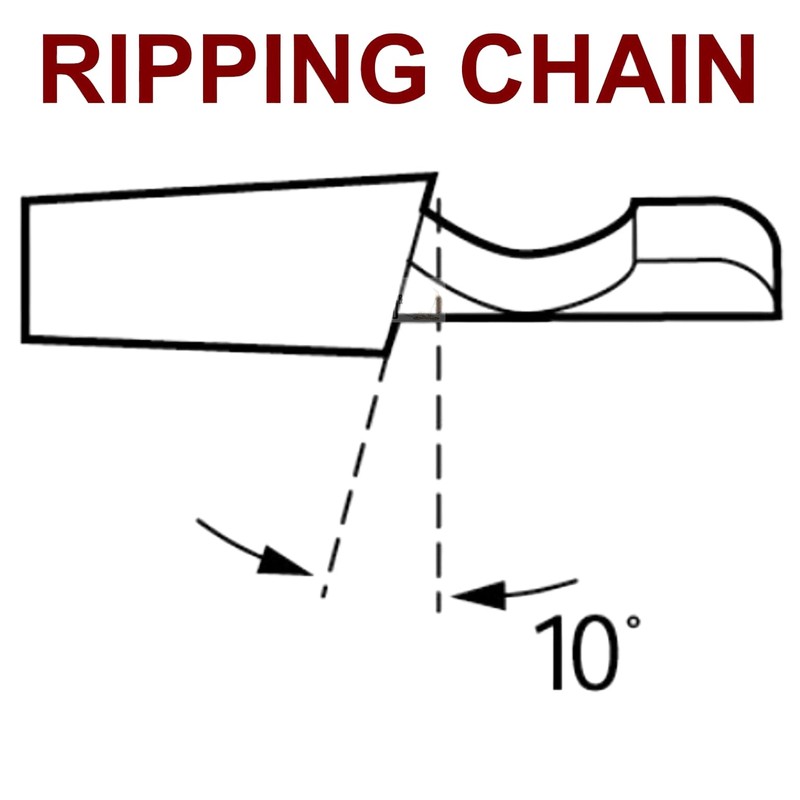 36" Archer SKIP-TOOTH Ripping Chain .404-063-108DL .404 pitch .063 gauge