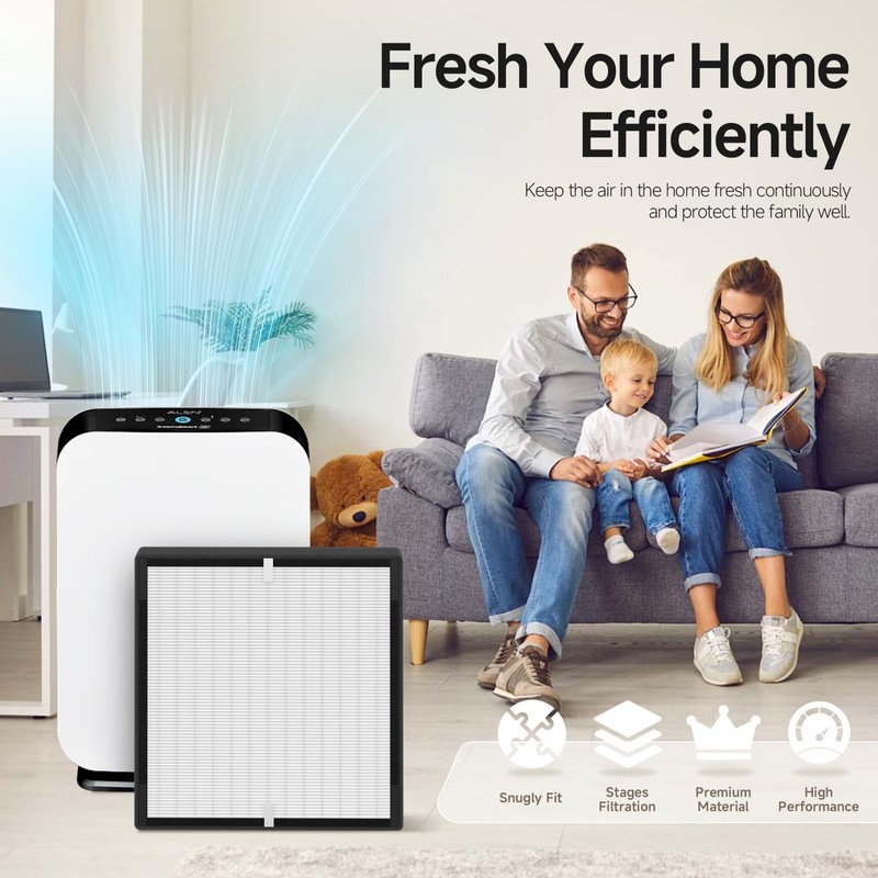 BF35 H13 Grade True HEPA Replacement Filter Compatible with BreatheSmart
