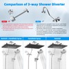 Hibbent Upgraded 5-spray 13'' Shower Head, High Pressure Rainfall Shower