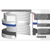 RAINPAL SSBF010 Female 3/4" NPT Stainless Steel Bulkhead Tank Fitting