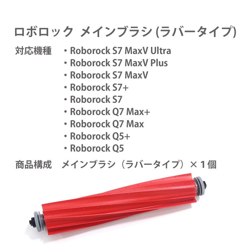 Roborock S7 MaxV Ultra / S7 MaxV Plus / S7