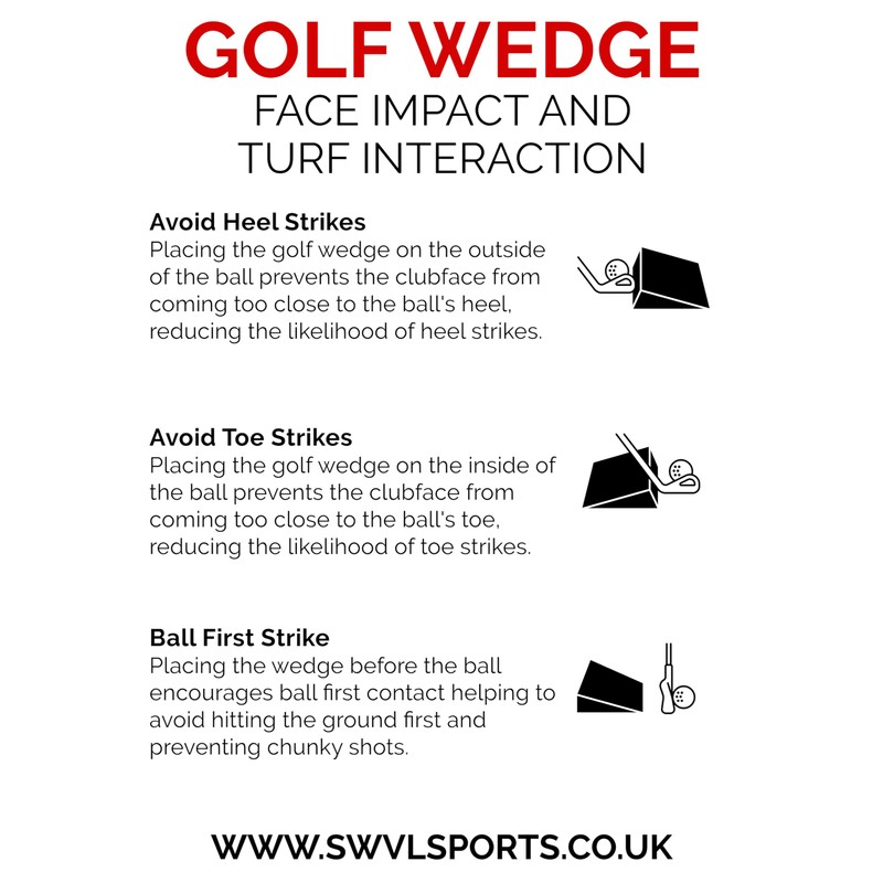 SWVL Sports Golf Wedge for Attack Angle and Club Path