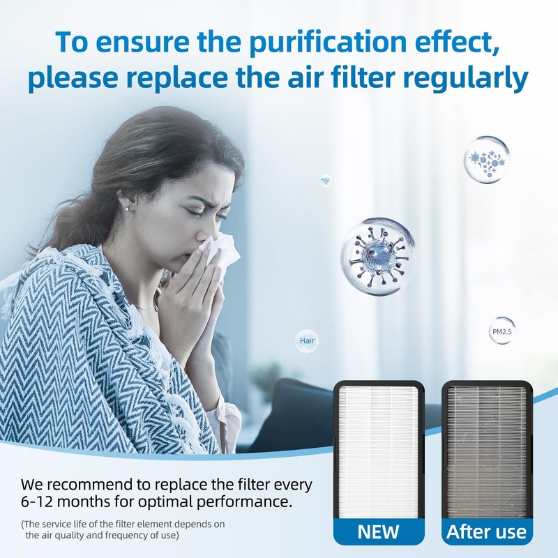 Pro M, L, XL Replacement Filter Compatible With Blueair Pro