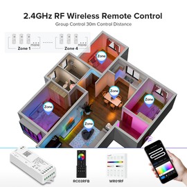 BTF-LIGHTING 2.4G WiFi DR03W RGB SPI Controller Tuya APP/Smart Life/Google Home/Alexa Control Support WS2812B WS2811 WS2815 etc Addressable LED Strip Work with WR01RF RC03RFB RF Remote