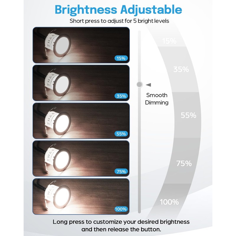 HIBOITEC Low Voltage Deck Lights Recessed Kit with Transformer Dimmable