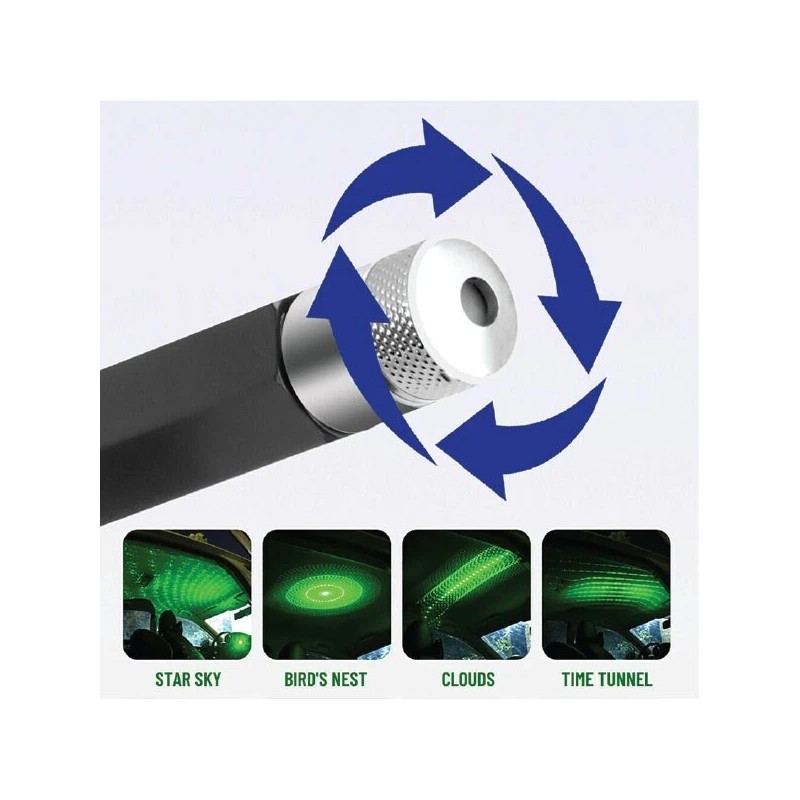 britelites USB Atmosphere Decoration Green Car Interior Ceiling LED Projector