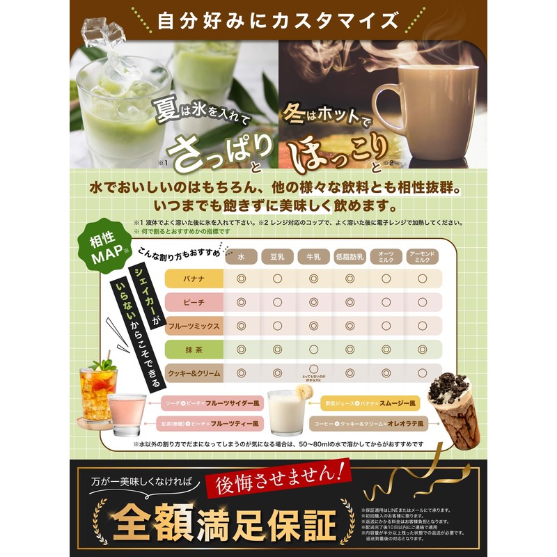 とけるちゃん 美容 プロテイン 女性 ダイエット 減量 溶けやすい 置き換え 美味しい 国内製造