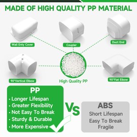 Cestluck 4" W Duct End, Decorative PVC Line Set Cover Kit Parts Accessories for Ductless Mini Split Air Conditioners, Central AC and Heat Pumps