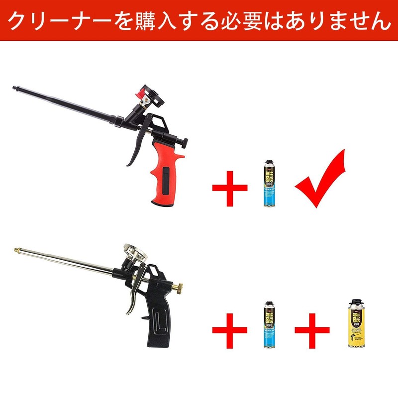 PITZO Foam Gun, Urethane Foam Gun, High Durability, Rust Prevention,
