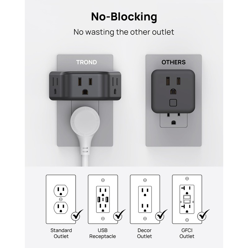 TROND Outlet Extender - 3 Prong Grounded Plug Extension Outlet,