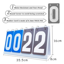 Honicemar Waterproof Folding Sports Scoreboard Portable Flip 4-Digit Scoreboard for Score Counters Sports Competitions Football Basketball Tennis Rugby Table Tennis Badminton and More, Blue and Grey
