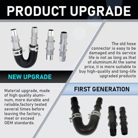Gagsu 626-001 Universal Engine Heater Core Bypass Kit with 5/8" and 3/4" Hoses Suitable for Most Heater Hoses