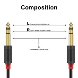 J&D 6.35mm to 6.35mm Cable Gold-Plated [AudioWave Series] 6.35mm (1/4") Male TRS to 6.35mm (1/4") TRS Male PVC Plating Stereo Audio Adapter Y Splitter Cable - 9 Feet