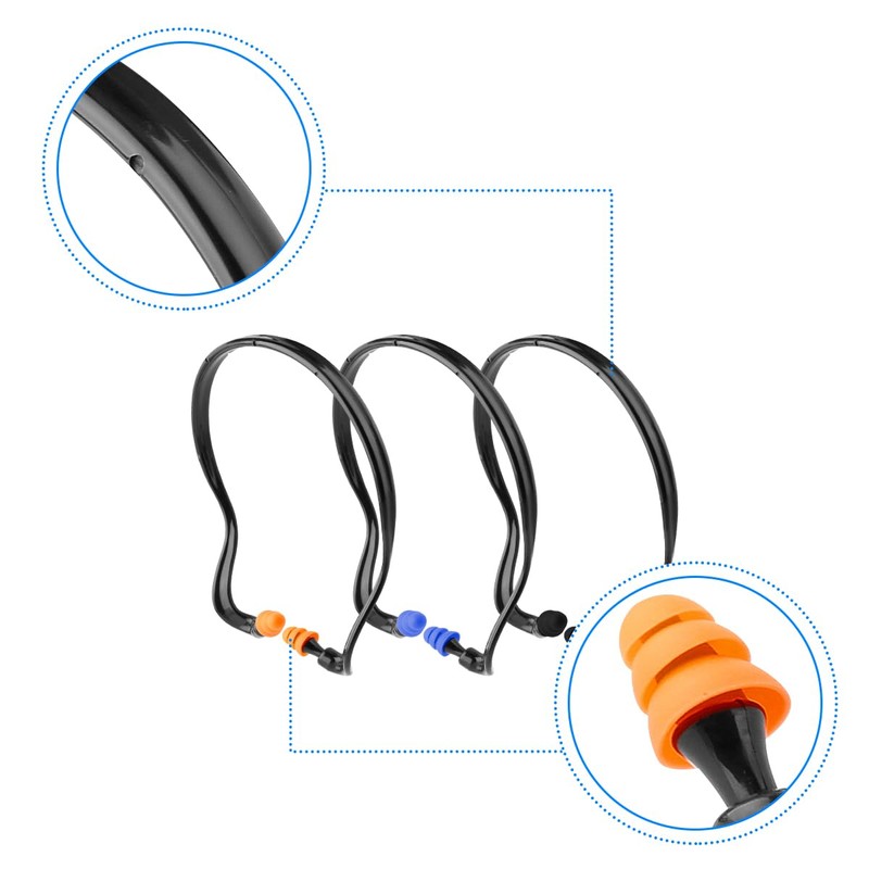 GLADFRESIT Ear Plugs Noise Cancelling,3PCS Ear Protectors Work Ear Plugs