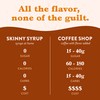 Jordan's Skinny Mixes Sugar Free Coffee Flavoring Syrup, Pumpkin Spice