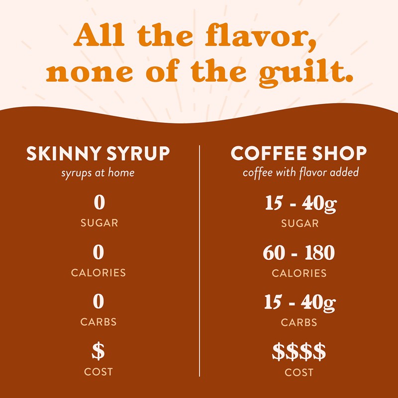 Jordan's Skinny Mixes Sugar Free Coffee Flavoring Syrup, Pumpkin Spice